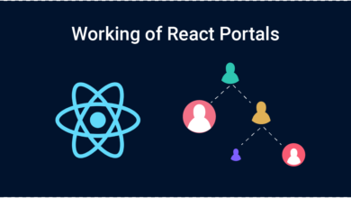 Power of React Portals