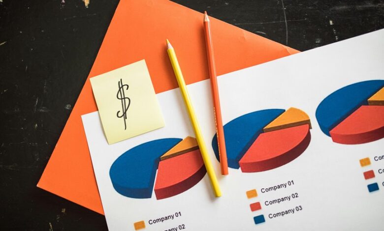 business trends analysis report