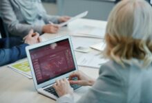 dynamic sector analysis overview