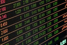 market analysis and insights