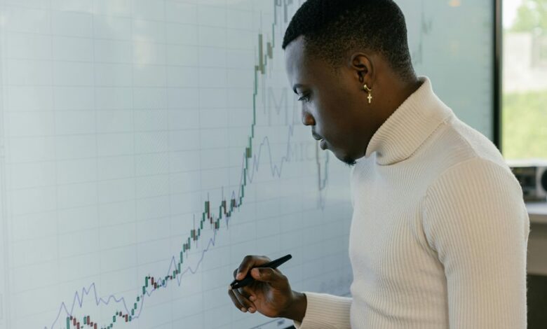 next gen development analysis