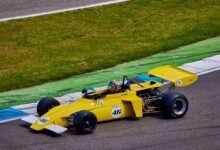 performance metrics for analysis