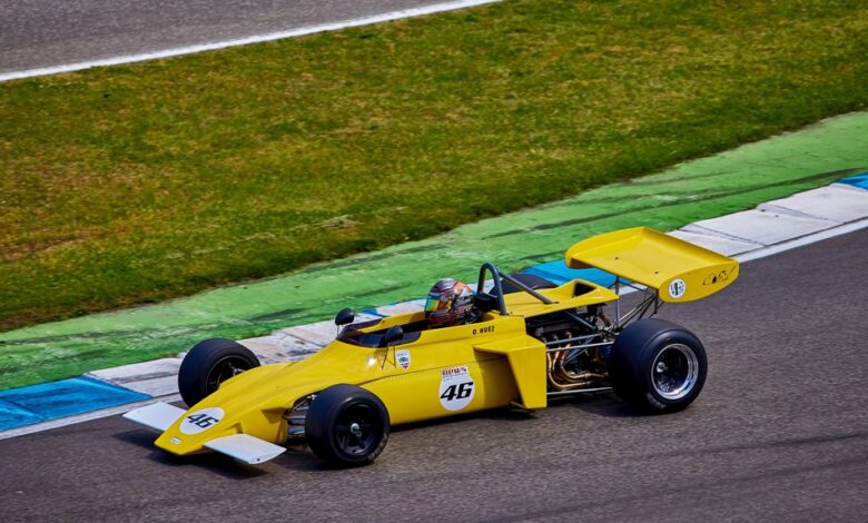 performance metrics for analysis