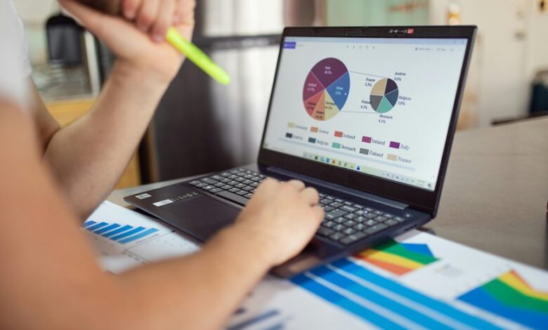 strategic mapping for pathways