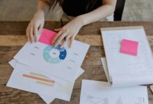 bold actions drive strategic growth