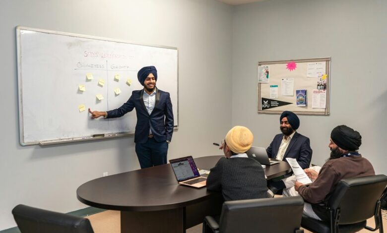 bold leadership across dynamic projects