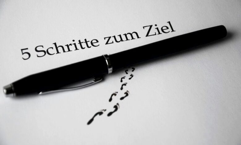 bold steps driving strategic achievements