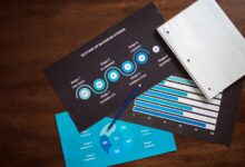 bold steps start driving progress