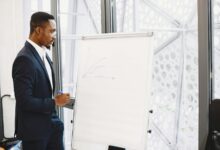 creative leadership driving meaningful progress