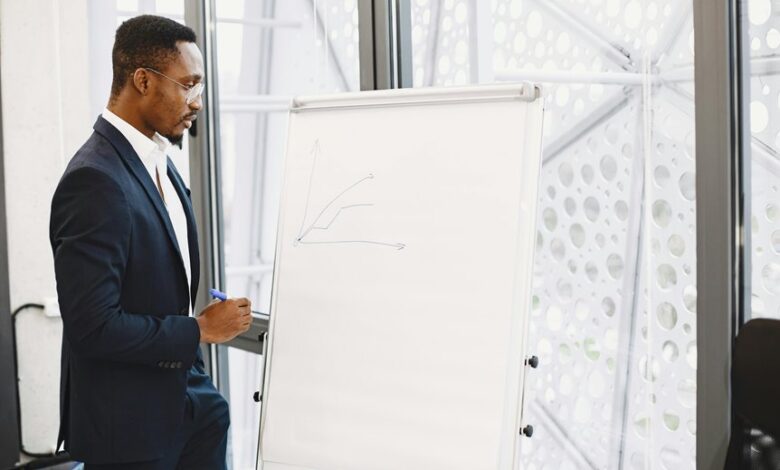 creative leadership driving meaningful progress