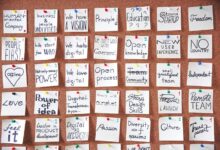 creative leadership transformative projects start 8302051950