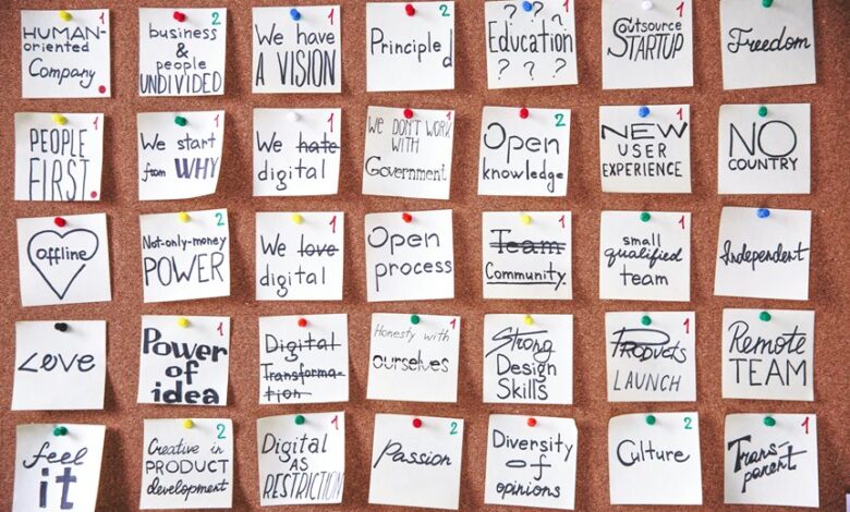 creative leadership transformative projects start 8302051950