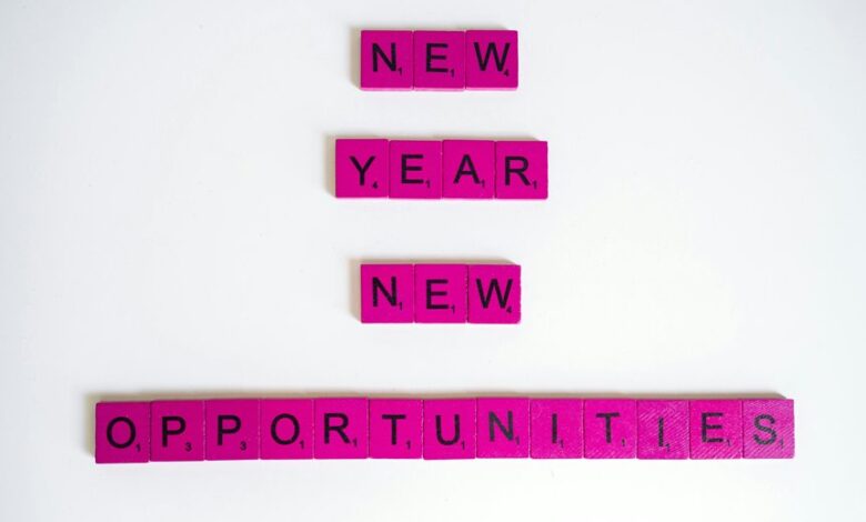 creative momentum toward global opportunities