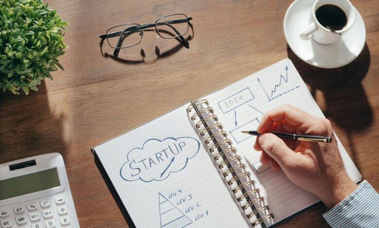 creative potential fueling innovative growth