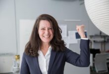 empowered horizons start innovative success