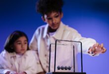 innovative momentum across projects