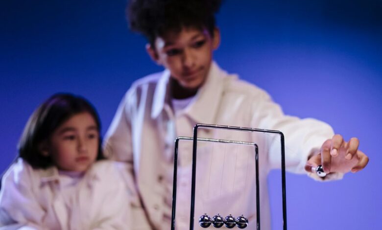 innovative momentum across projects