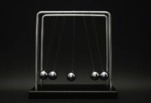 strategic momentum toward transformative outcomes