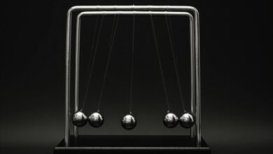 strategic momentum toward transformative outcomes