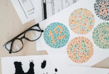 transformative vision driving results