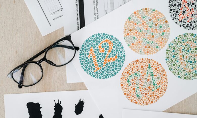 vision forward driving strategic results