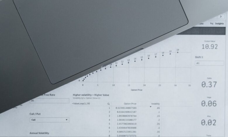 number registry intelligence for multiple ids