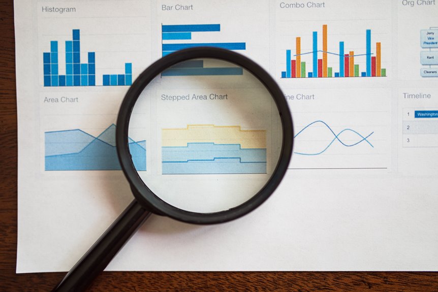 review five registry insights listed