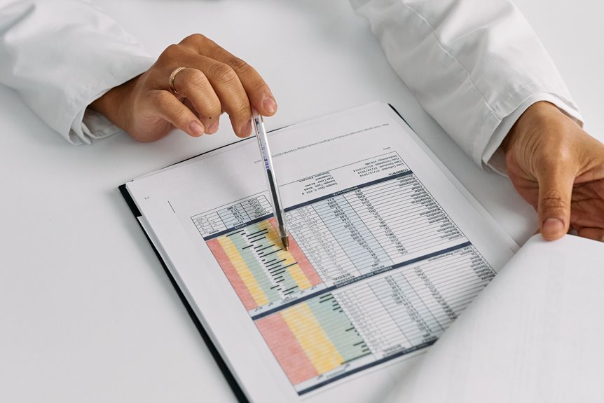 study registry verification reports for specific ids